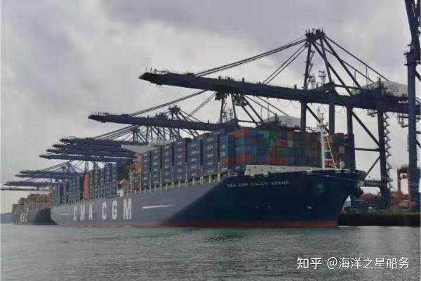 海运占中国国际货运_海运货运价格趋势_海运货运如何算价格的