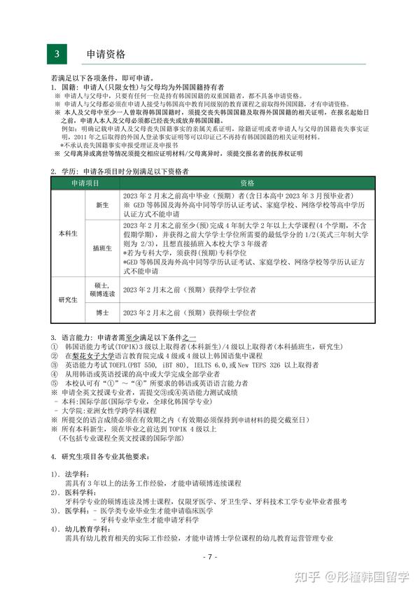 23年3月梨花女子大学 本科 招生简章 中文版 知乎