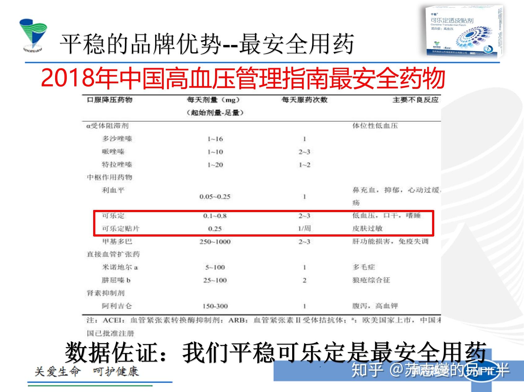 透皮給藥系統也叫經皮吸收製劑,是指在皮膚表面給藥,使藥物以恆定速率