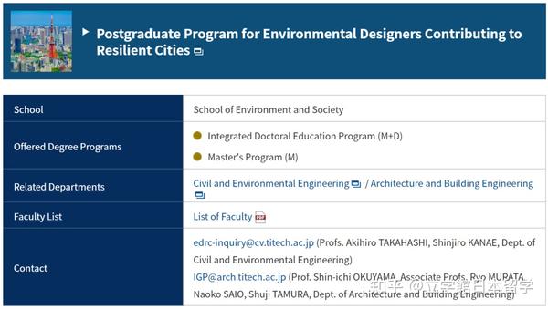 理工类SGU｜东京工业大学-IGP 英文项目申请解析 - 知乎