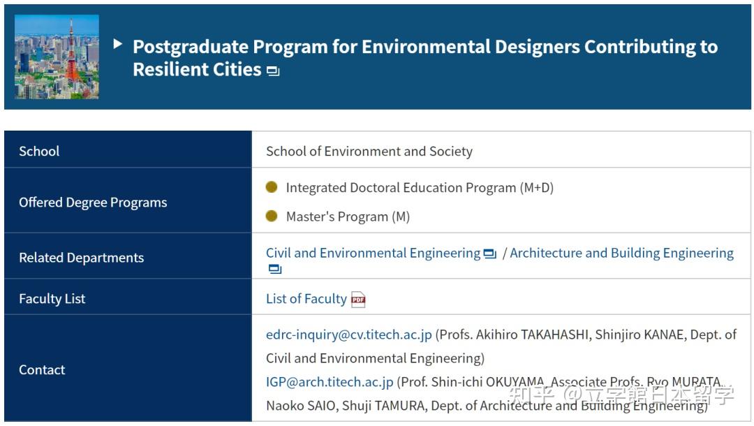 理工类SGU|东京工业大学-IGP 英文项目申请解析 - 知乎