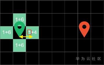 揭秘在召唤师峡谷中移动路径选择逻辑? 揭秘在召唤师峡谷中移动路径选择逻辑?