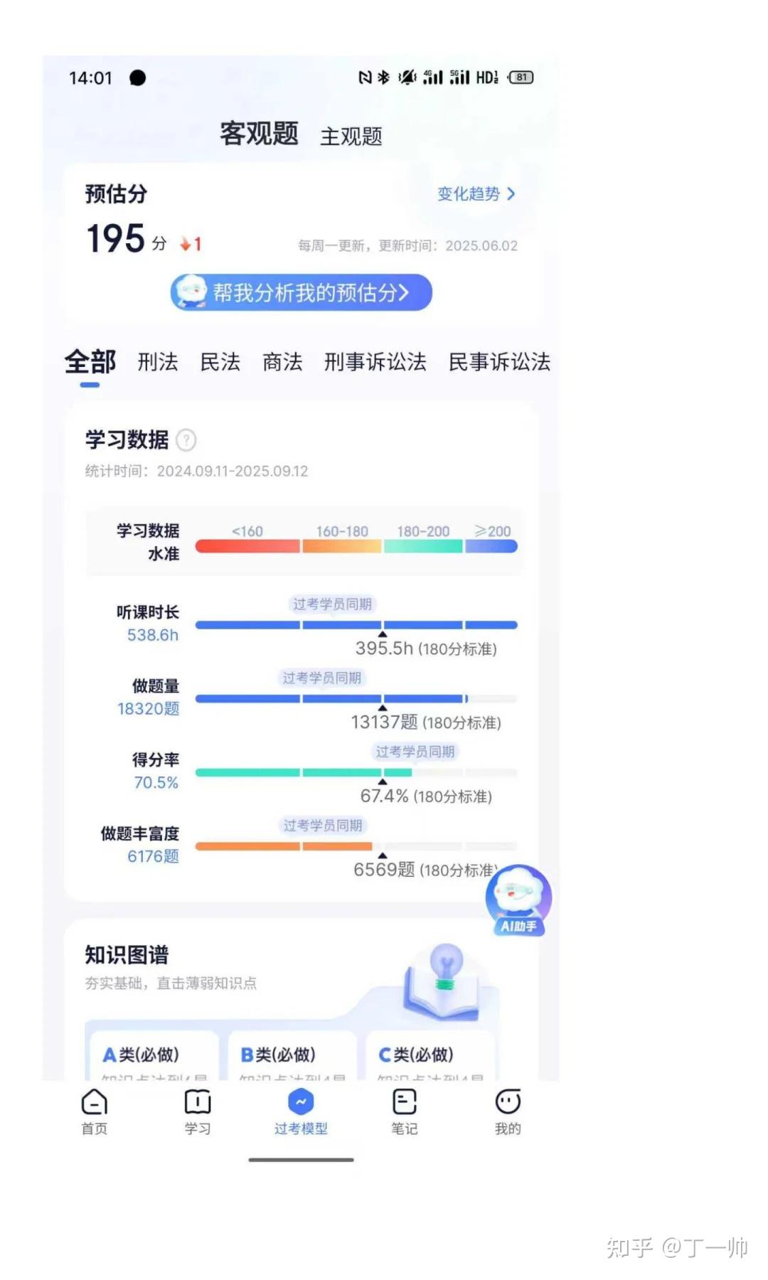 经验贴图片
