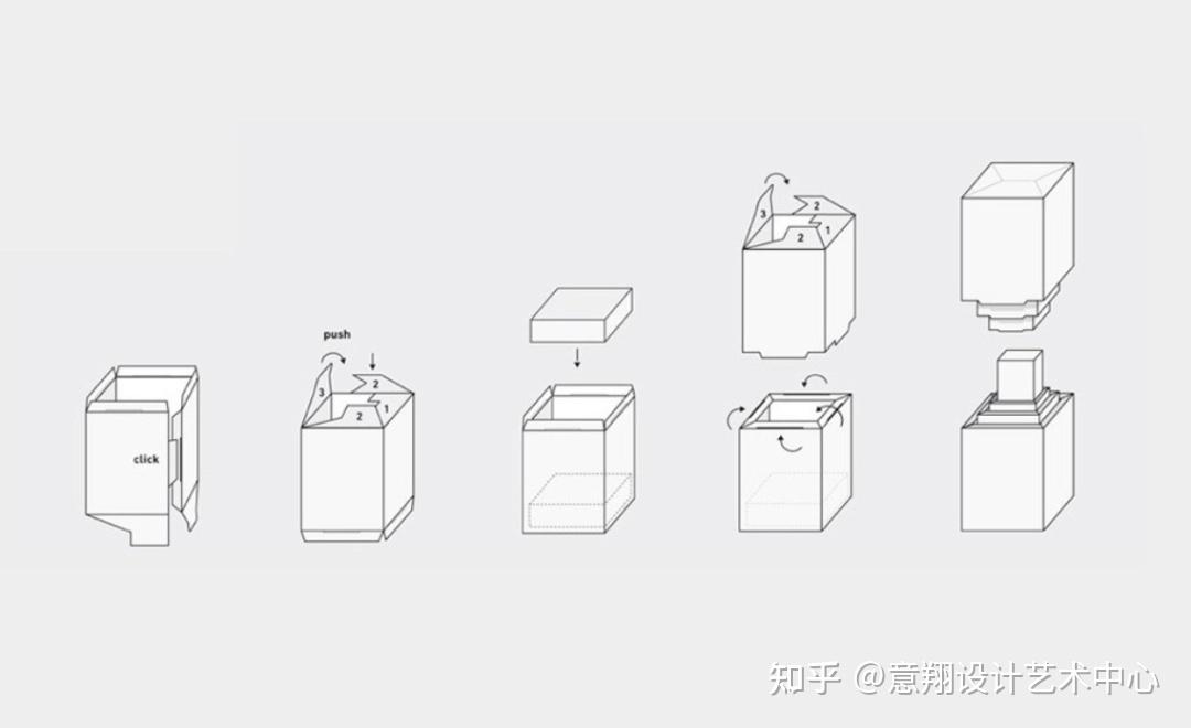 灵感参考:创意益智儿童玩教具设计 - 知乎