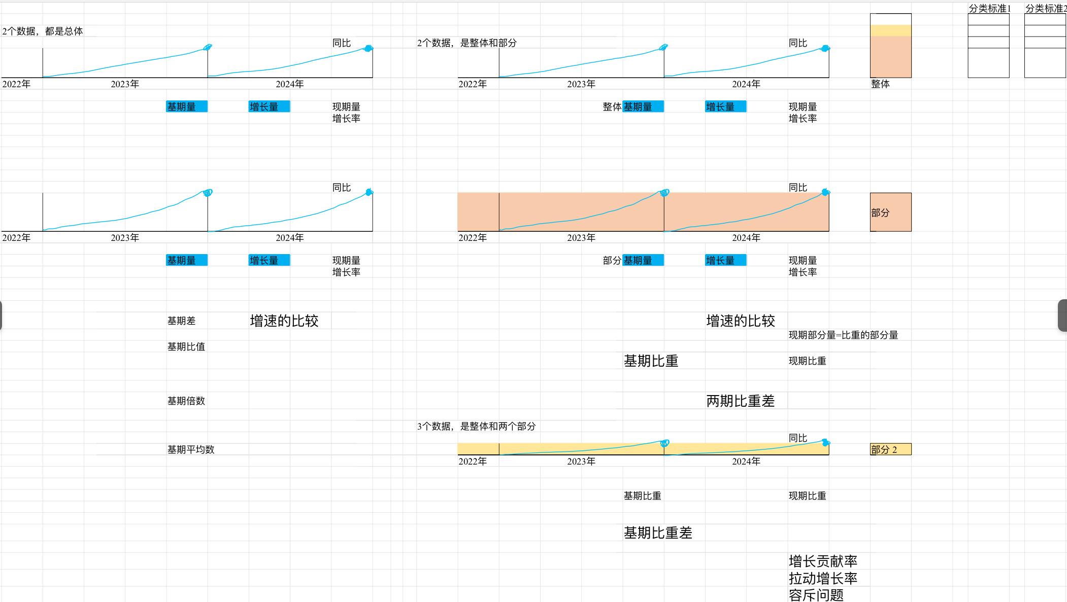 资料分析-以数据种类为思考起点 - 知乎