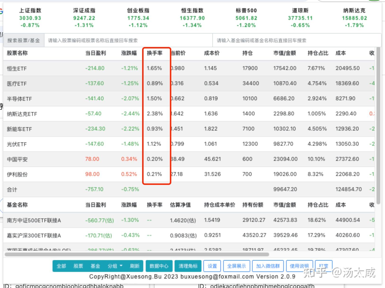 股票用哪个软件好用又准确_股票用哪个软件好用又准确一点 股票用哪个软件好用又正确_股票用哪个软件好用又正确一点（股票用哪个软件比较好） 神马词库