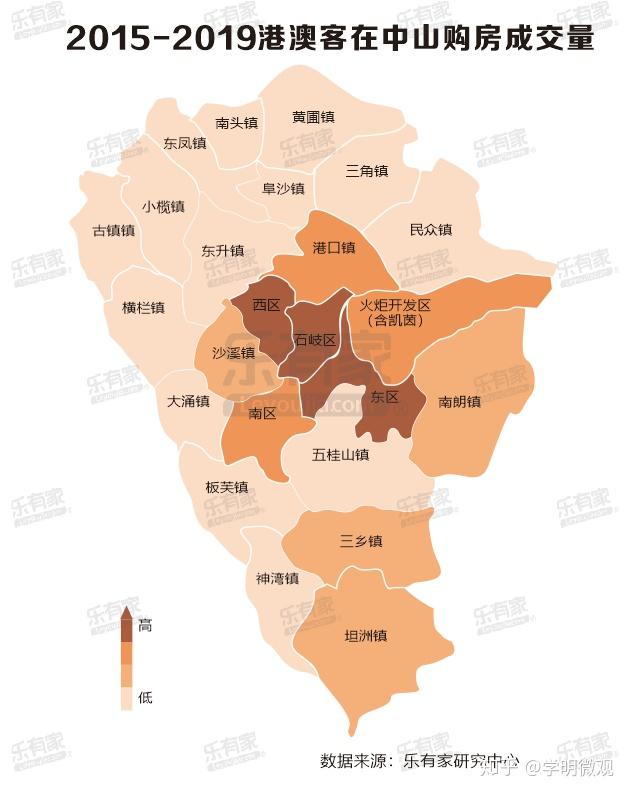 香港1套房中山10套房港澳客限购放开湾区买房优选中山