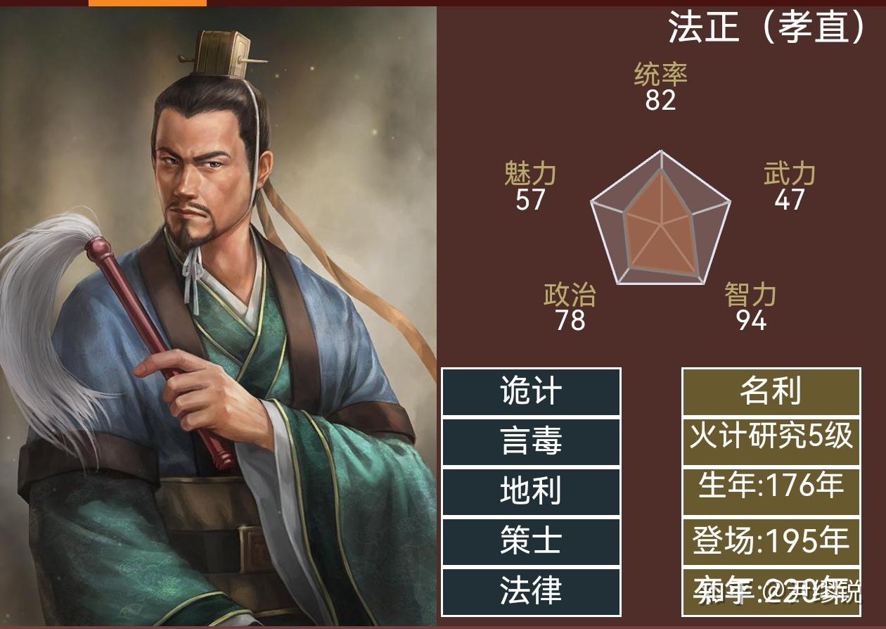 三国志14蒋琬图片