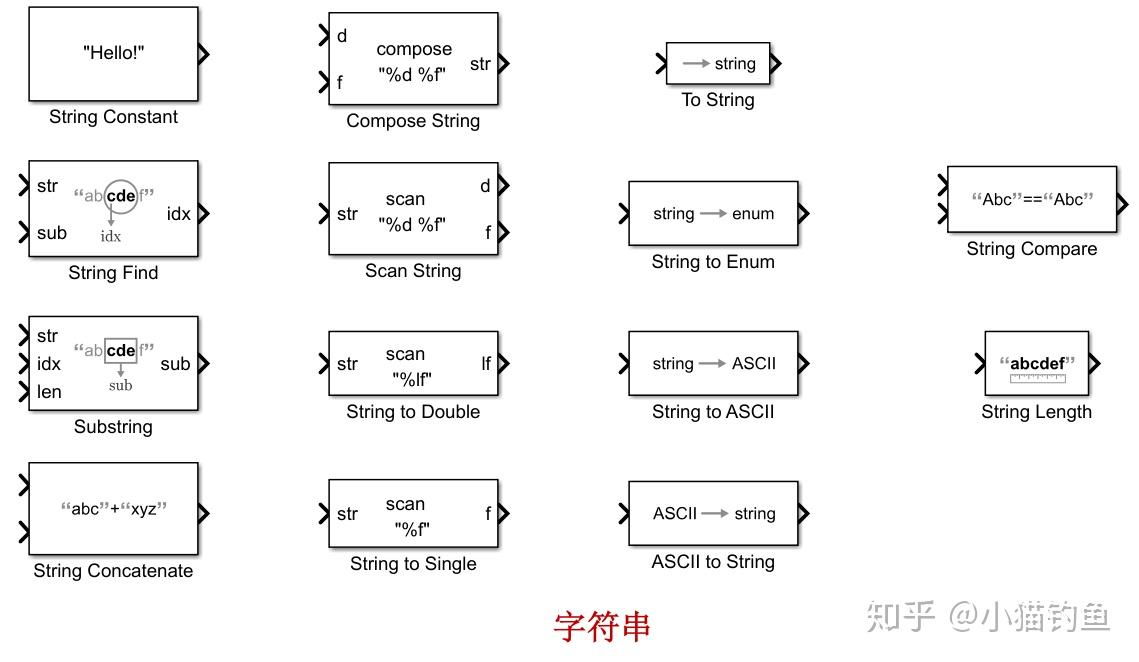  simulink 12 