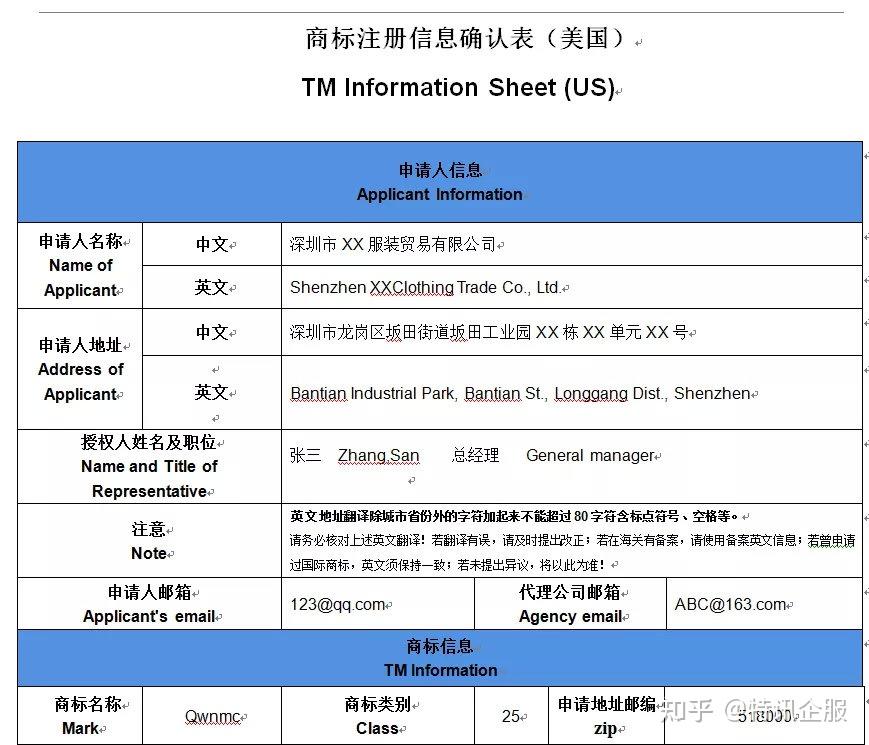 美國商標申請都經歷了哪些階段