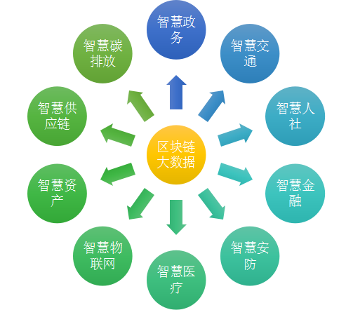 AC米兰官网-小程序开发小程序制作公司深度盘点2026小程序定制公司服务商全维度测评