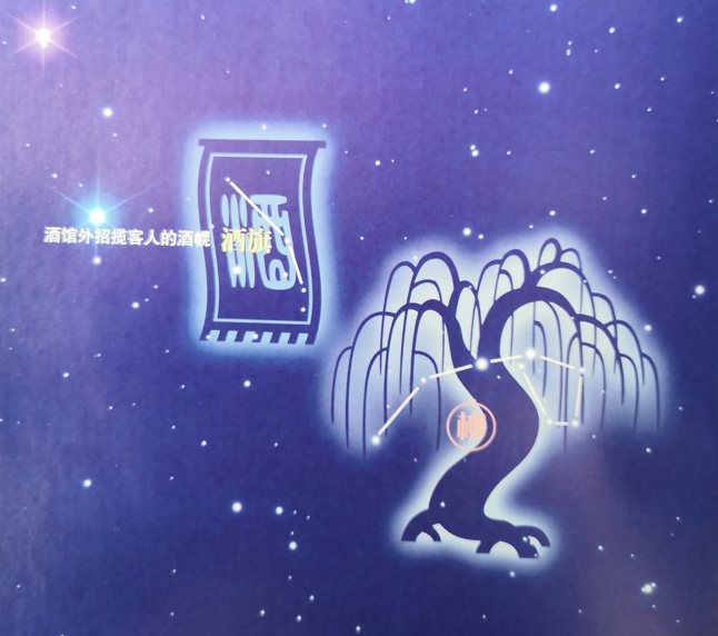 中国古代星官二十五