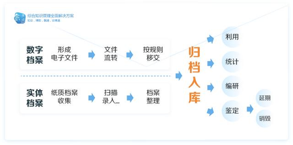 沈陽豐元包裝印刷有限公司_合肥畫冊印刷印刷首選公司_東莞當(dāng)納利印刷有限公司招聘職位