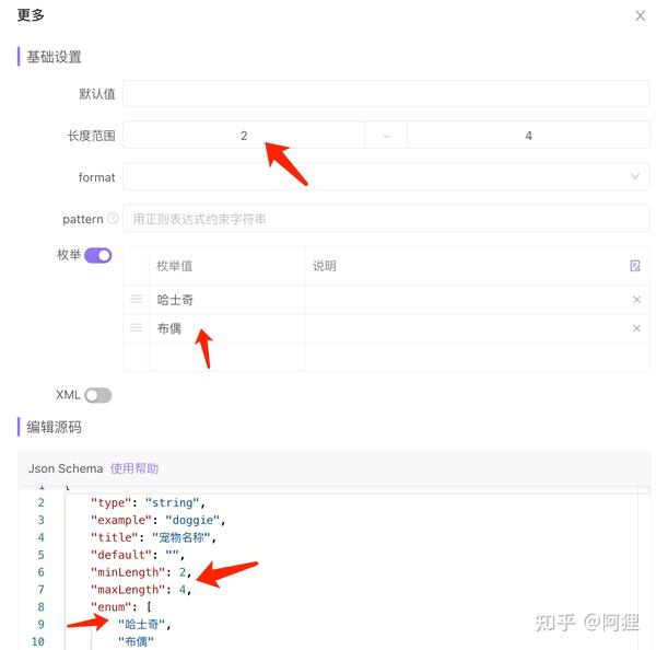 apifox