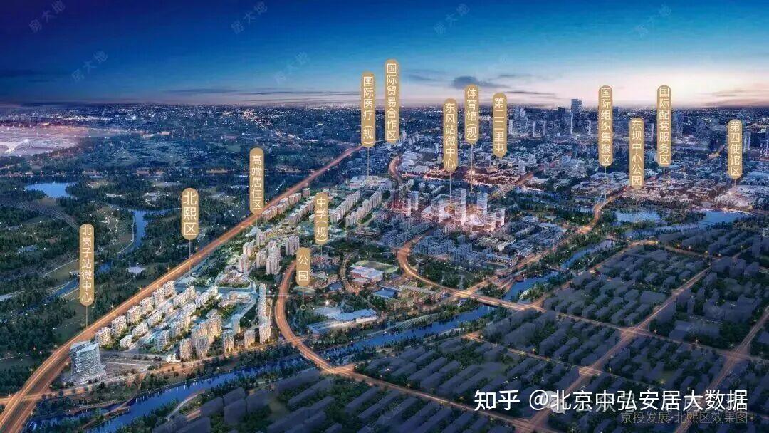 北熙区三期 朝阳东坝最宜居的“好房子”来了!