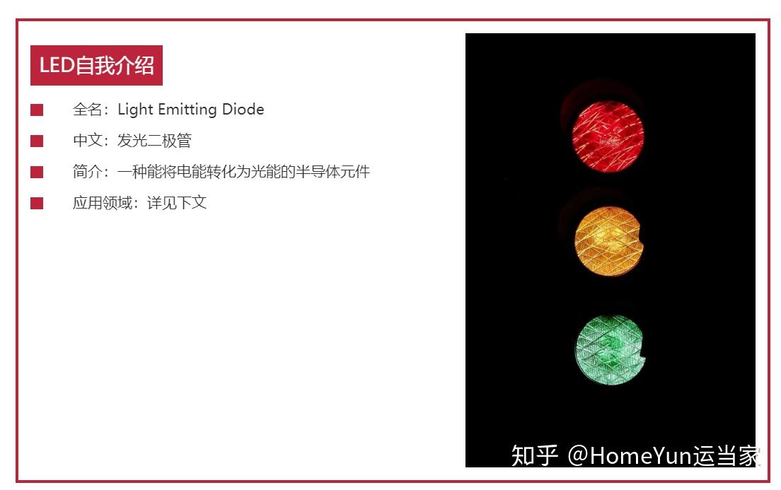 LED分类都有哪些?LED灯有哪几种?常见分类及应用领域!手机、信号灯、显示屏、汽车处处离不开它! - 知乎