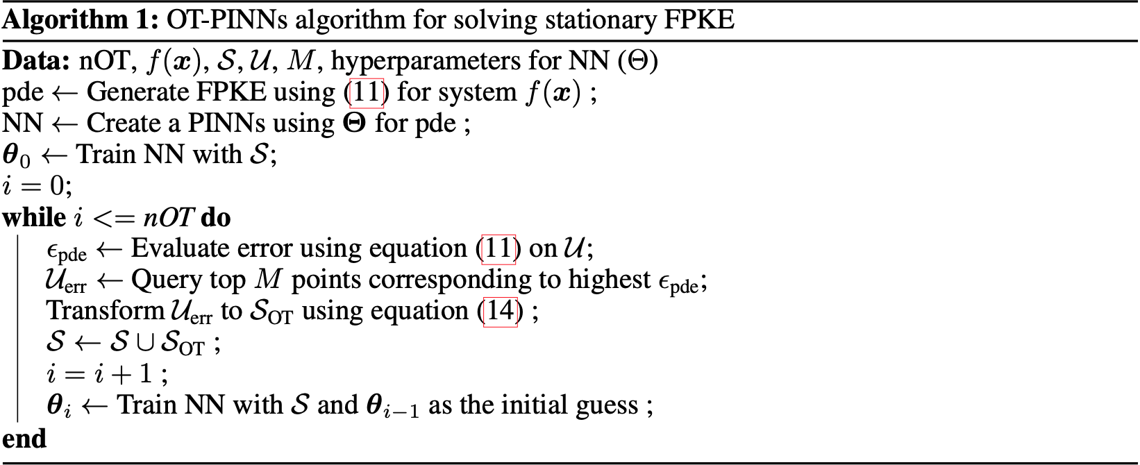 Some Materials On PINNs For Solving The Forward And Inverse Problems ...