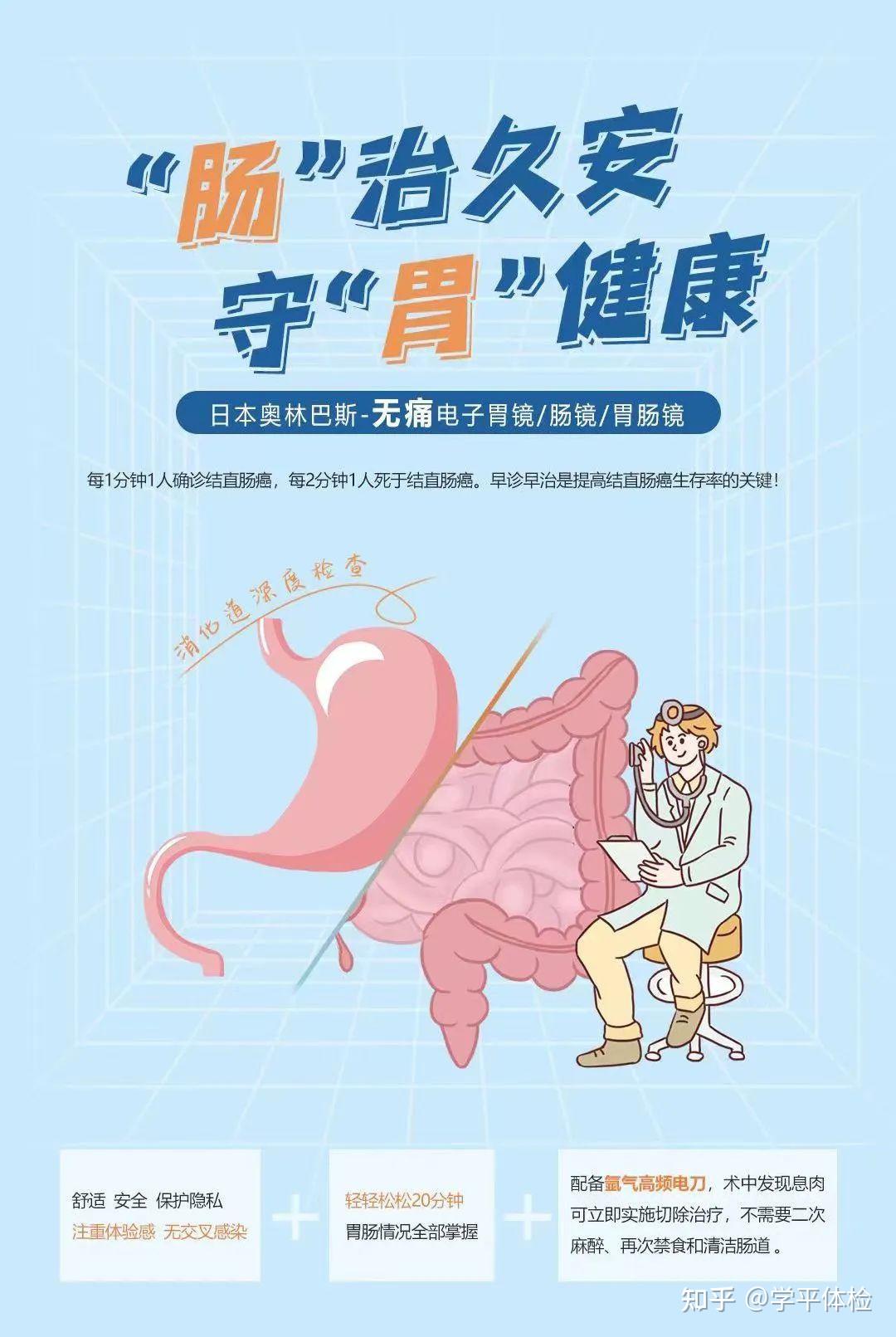 *以上内容来源于"胃肠病","科普中国"公众号,图片;来源于http://vcg.