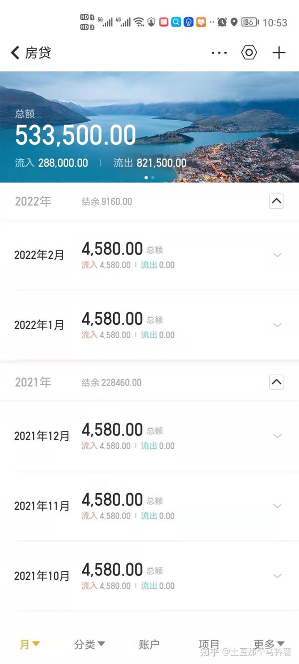 房贷能省钱你还不知道？那我来给你细讲讲！