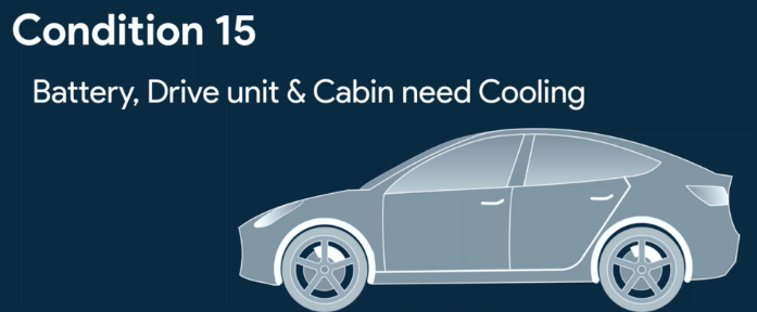 特斯拉Model Y热管总成介绍 - 控制篇 - 知乎