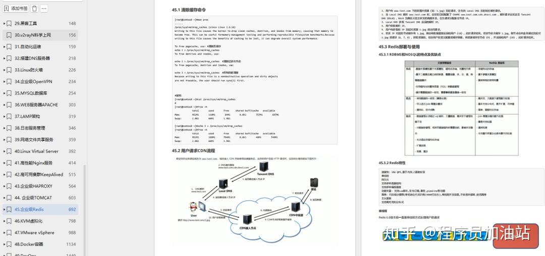 1456页Linux学习笔记 - 知乎