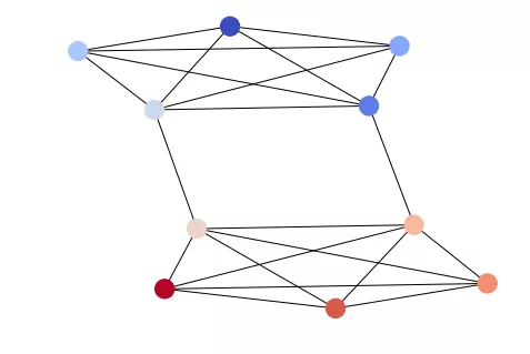 Python技巧总结(持续更新)