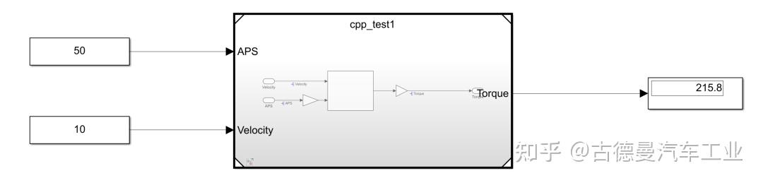 【MBD开发】Simulink生成的C++代码及应用集成 - 知乎