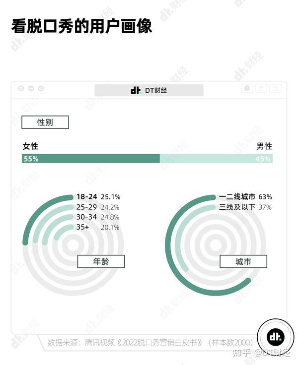 美国脱口秀节目 幽默_脱口秀幽默段子大全_幽默段子脱口秀的技巧