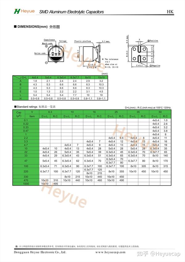 Condensatore Tantalio Vishay 594D107X9025R2T - 100uF 25V 10% R Case SMD - New Old Stock