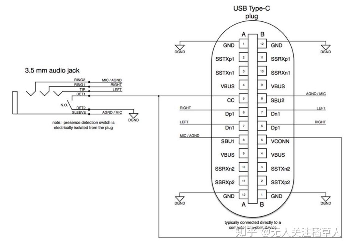 Usb c схема контактов