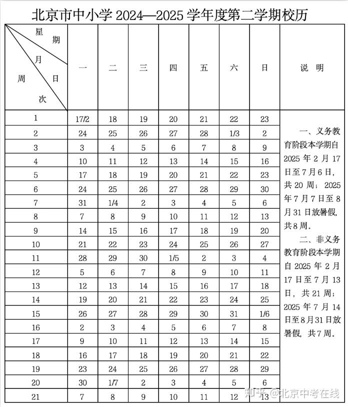 20242025学年北京中小学寒暑假放假时间公布