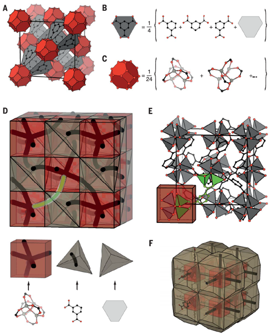 MOFs，又一篇《Science》！ - 知乎