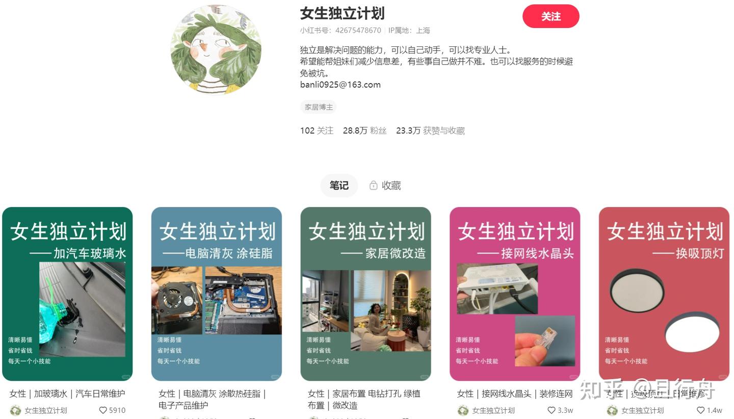 在小红书怎么做一个涨粉快的家居博主? - 知乎