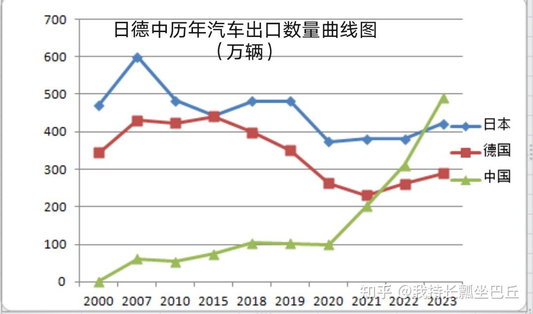 从m2增长率曲线图看人民币走势