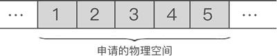 动图封面
