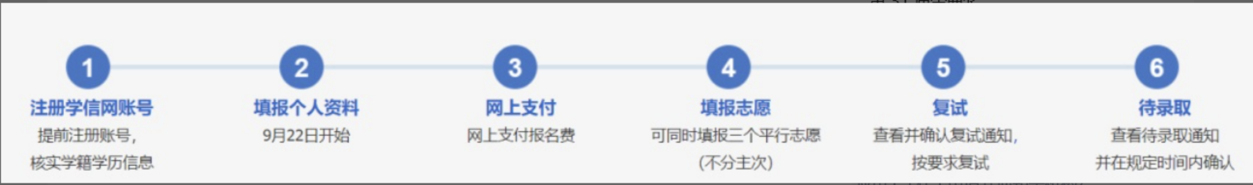 保研推免系统填报流程及注意事项 - 知乎