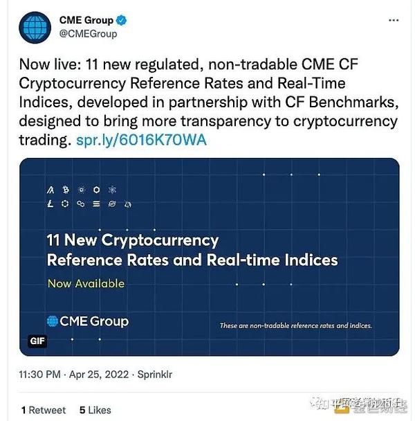 芝加哥商品交易所：现已上线11个新的CME CF加密货币参考汇率和实时指数 - 知乎