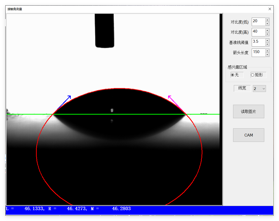 接触角测量（Contact Angle Measurement） - 知乎