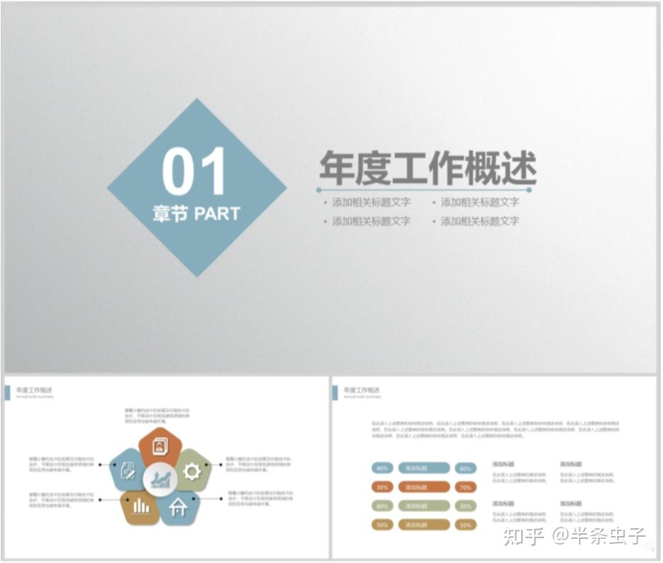 PPT设计思维(四)——结构化思维呈现 - 知乎
