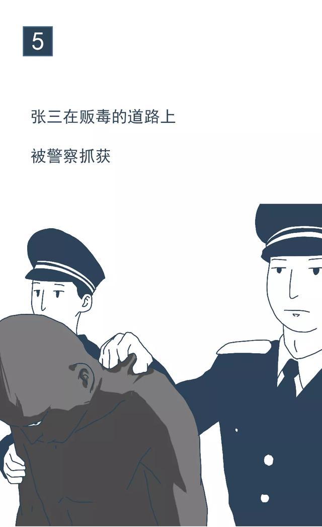 “法外狂徒”张三的传奇一生 - 知乎