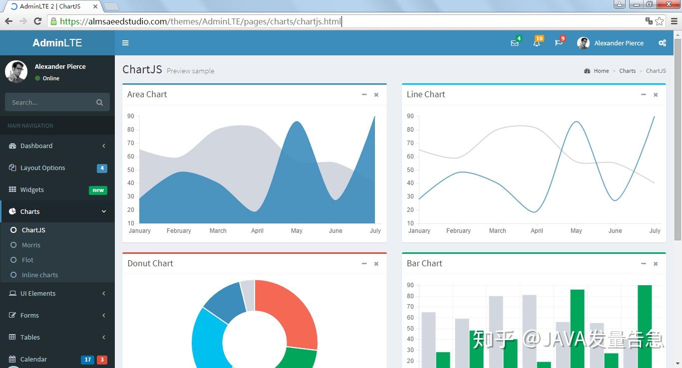纯干货|国内国外的高大上的后台管理系统模版分享,免费版的也太香了吧!(附下载链接)19 纯干货|国内国外的高大上的后台管理系统模版分享,免费版的也太香了吧!(附下载链接)
