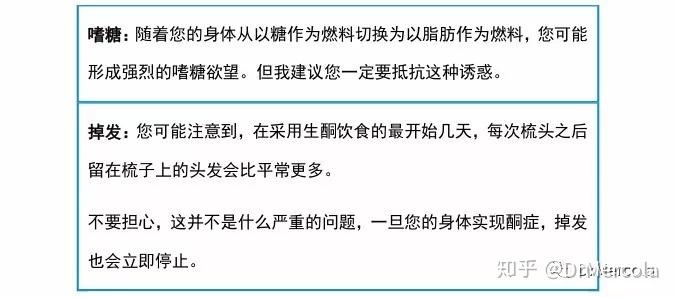 生酮饮食的副作用