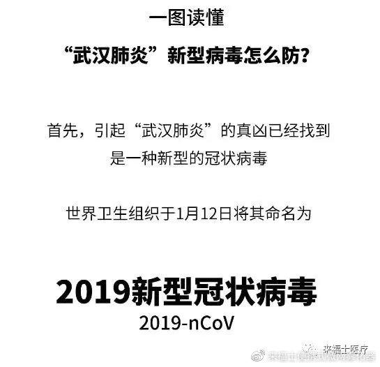 首先,带大家再重温了解一下什么是新型冠状病毒?