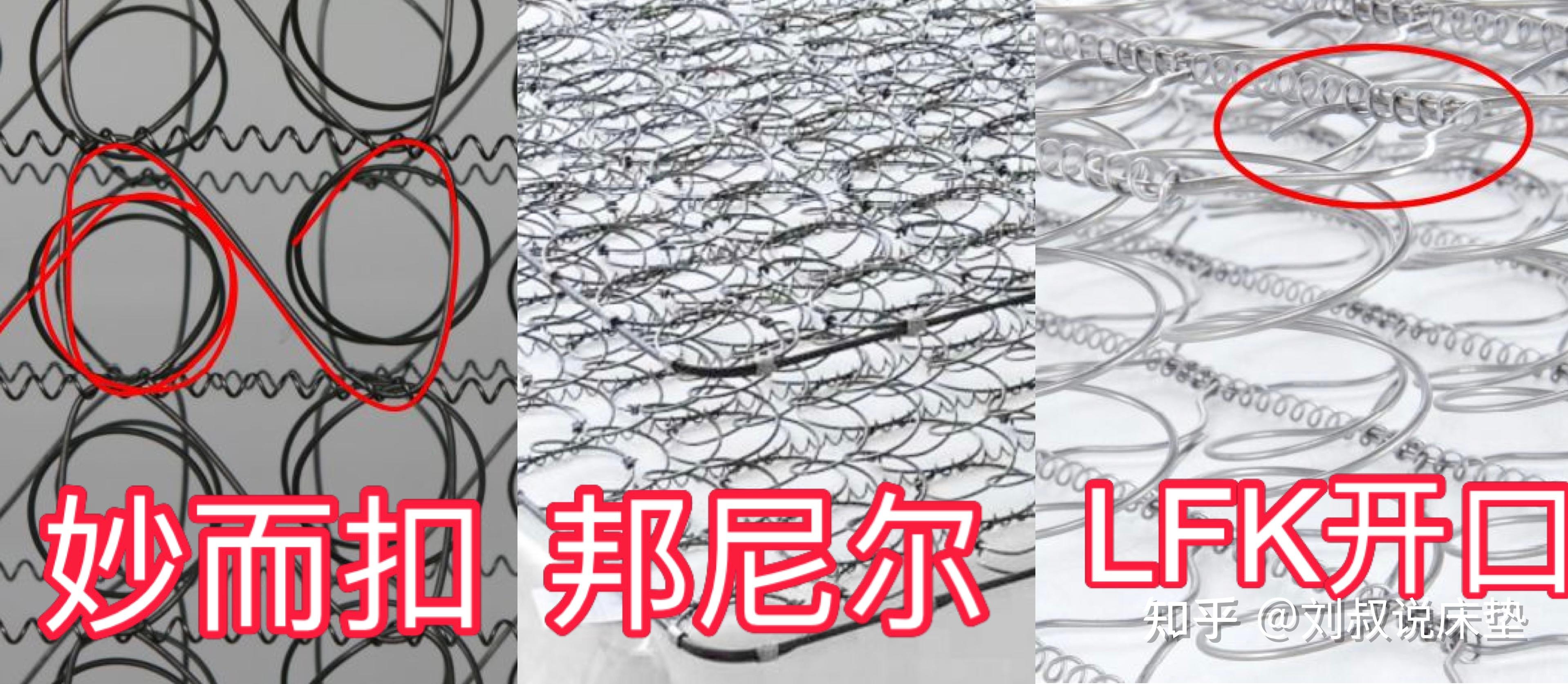 整网弹簧床垫和独立弹簧床垫那个好呢？