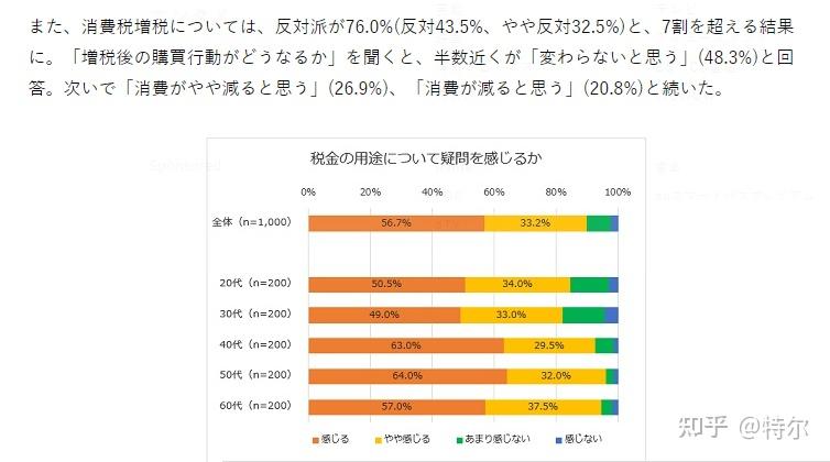 东京人口2021_2021中国人口大迁移报告 从城市化到大都市圈化(2)