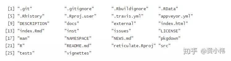 Reticulate: R Interface To Python - 知乎