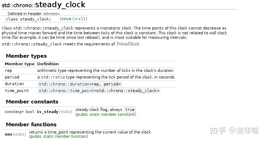 std-chrono-steady-clock