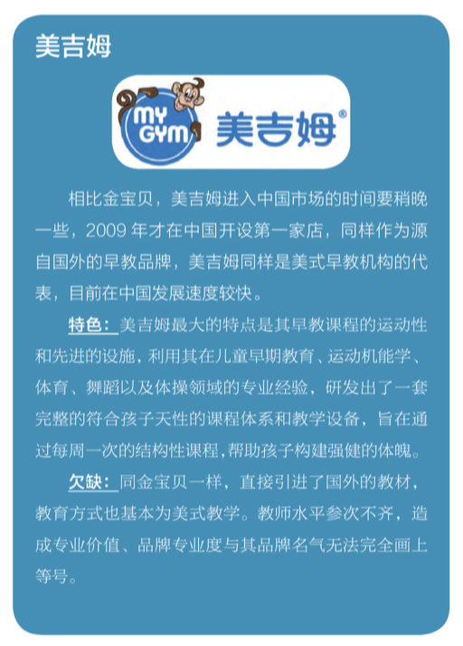 有许 多品牌被大家所熟知,比如金宝贝,红黄蓝,东方爱婴,奥尔夫,妙事多