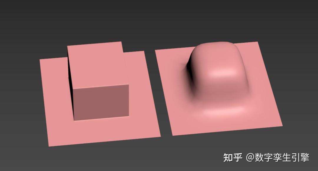 布线与卡线塑造“超模” - 知乎