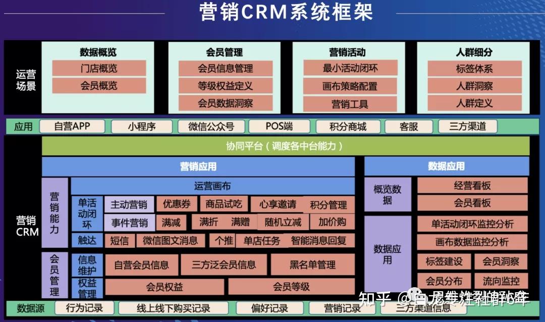 自动化营销工具：助力企业精准抓住市场机遇